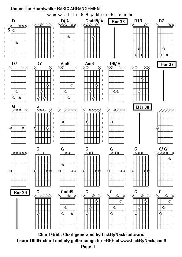 Chord Grids Chart of chord melody fingerstyle guitar song-Under The Boardwalk - BASIC ARRANGEMENT,generated by LickByNeck software.